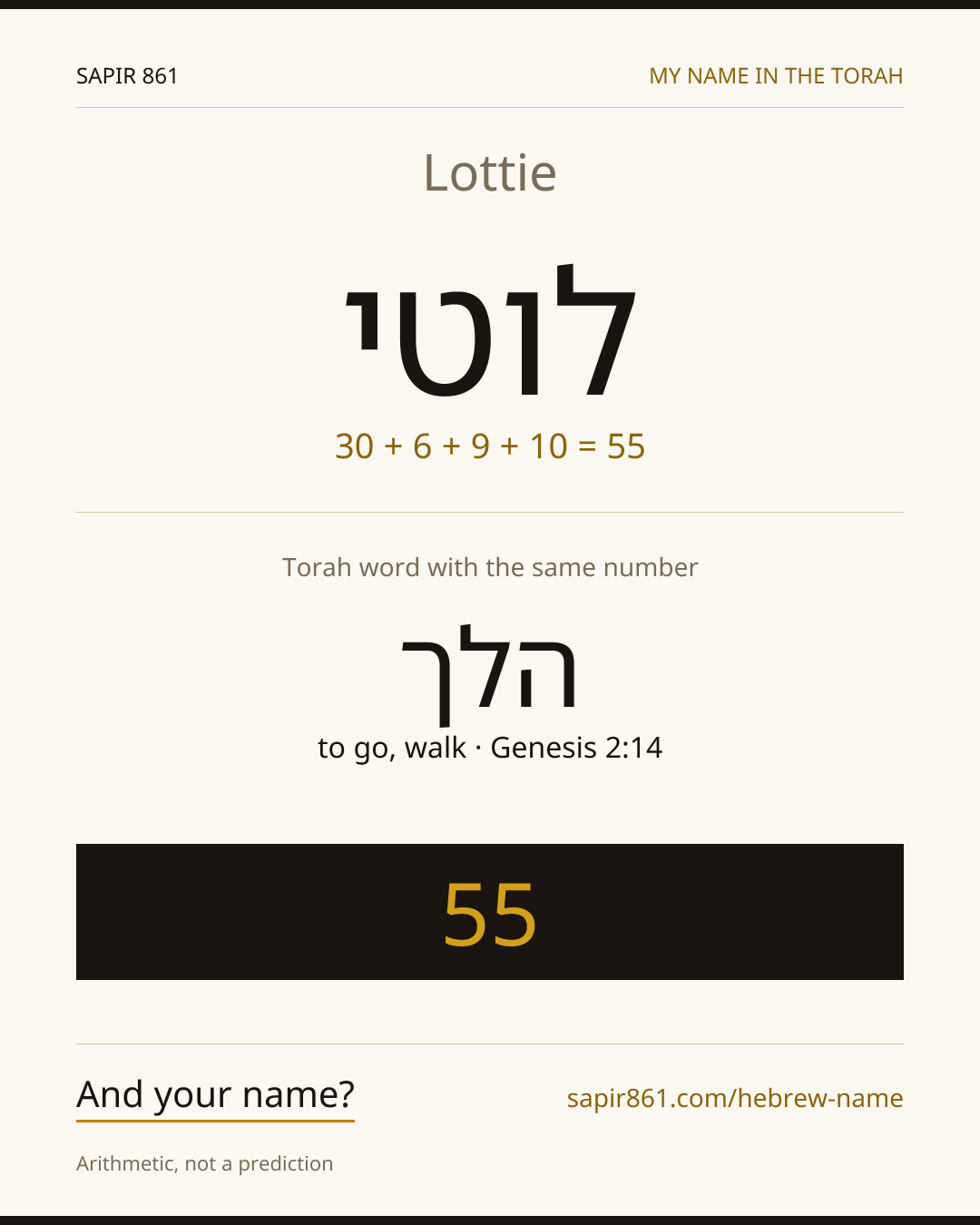 Lottie — לוטי