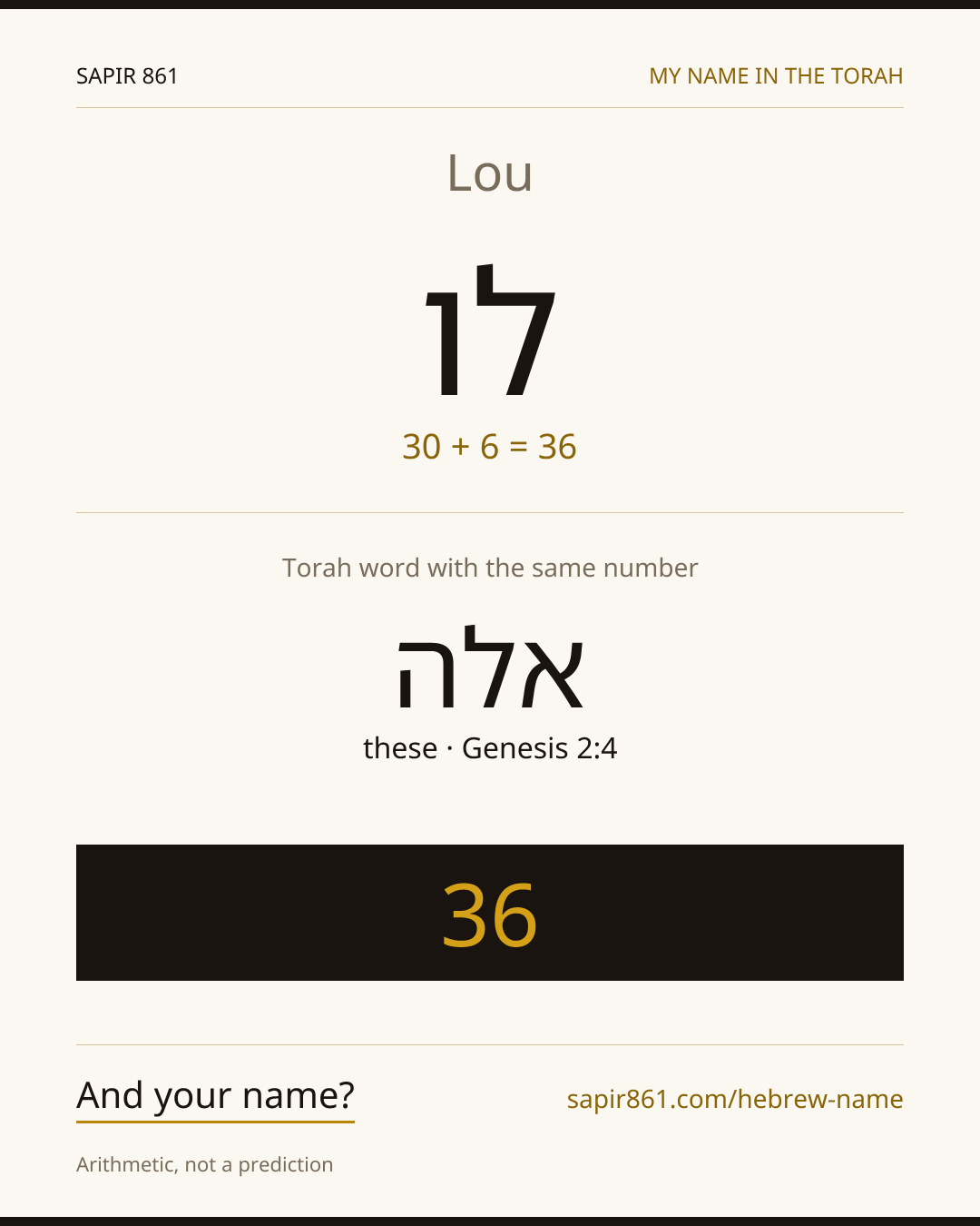 Lou — לו