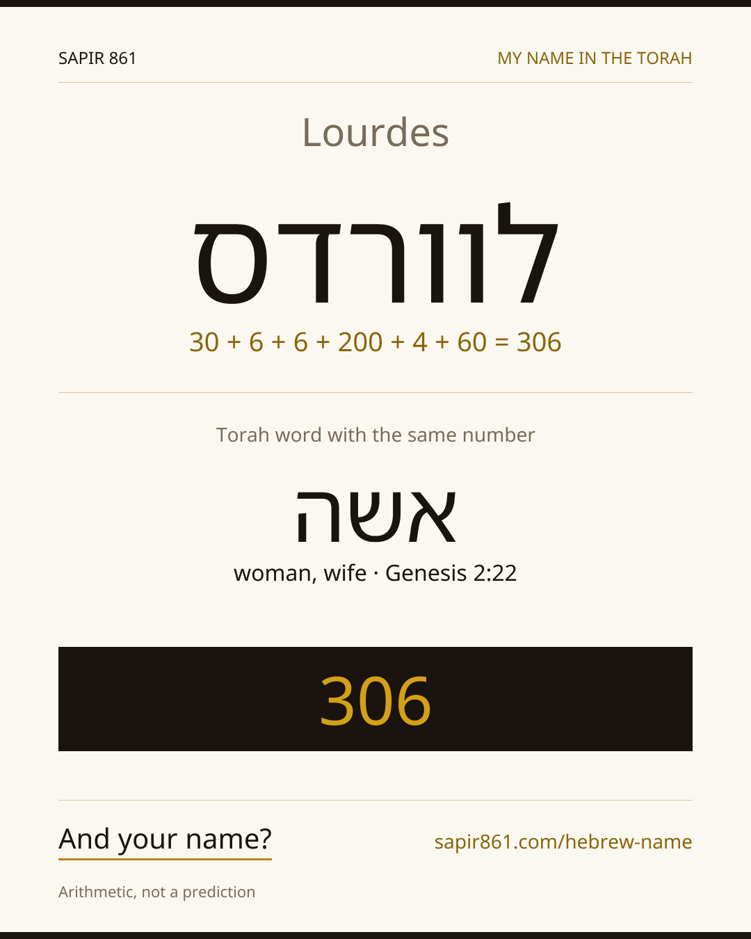Lourdes — לוורדס