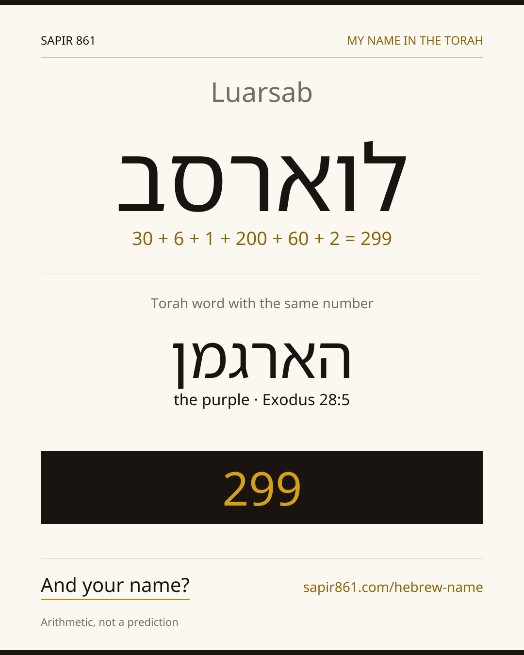 Luarsab — לוארסב