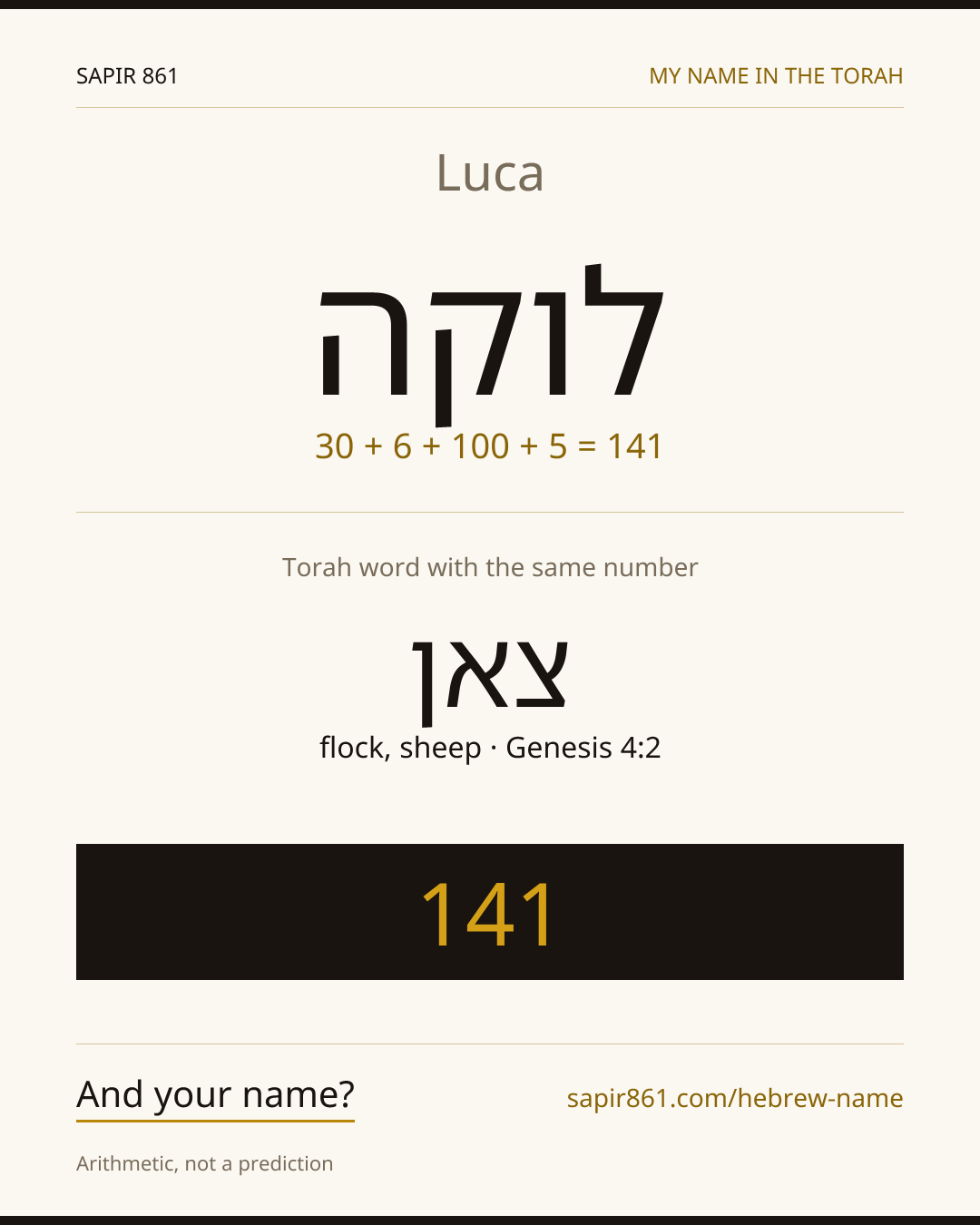 Luca — לוקה