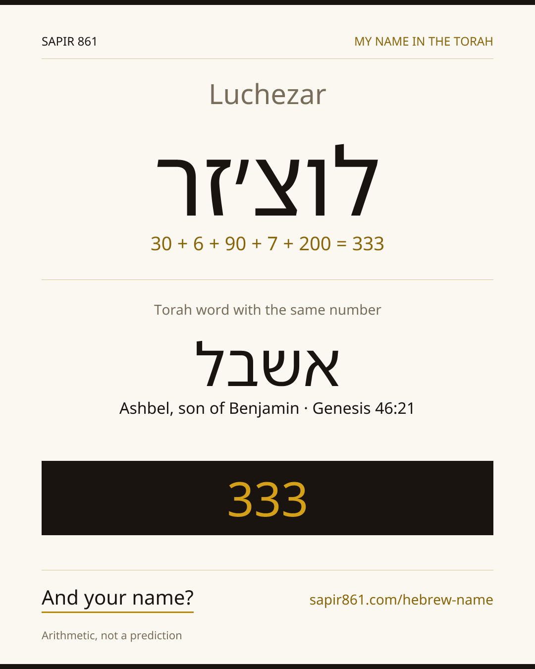 Luchezar — לוצ׳זר