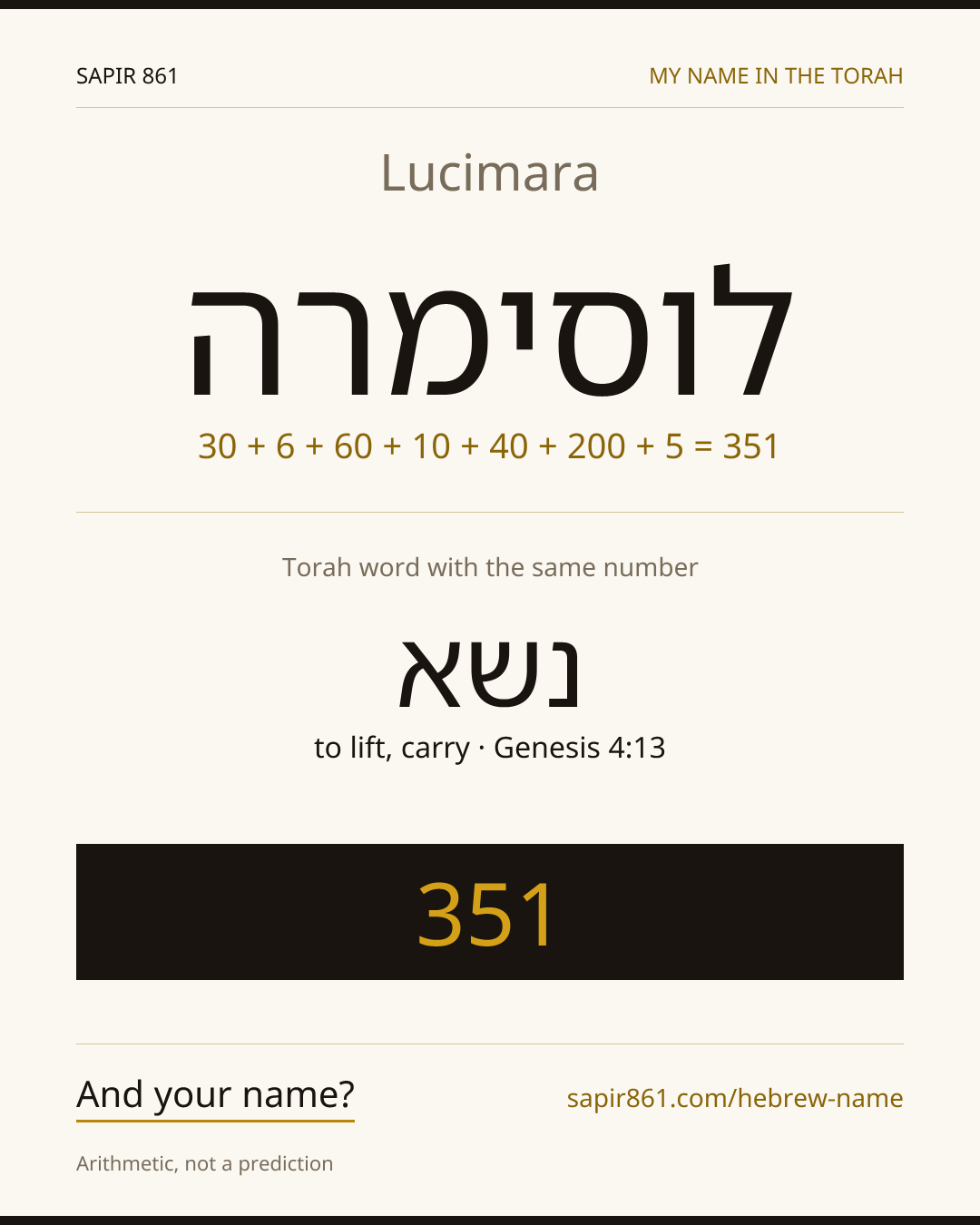Lucimara — לוסימרה