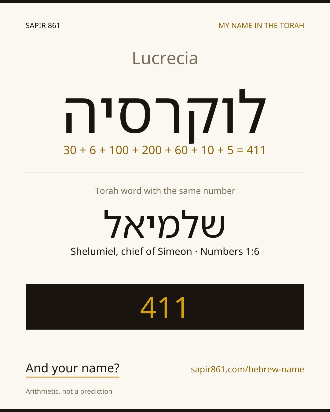 Lucrecia — לוקרסיה