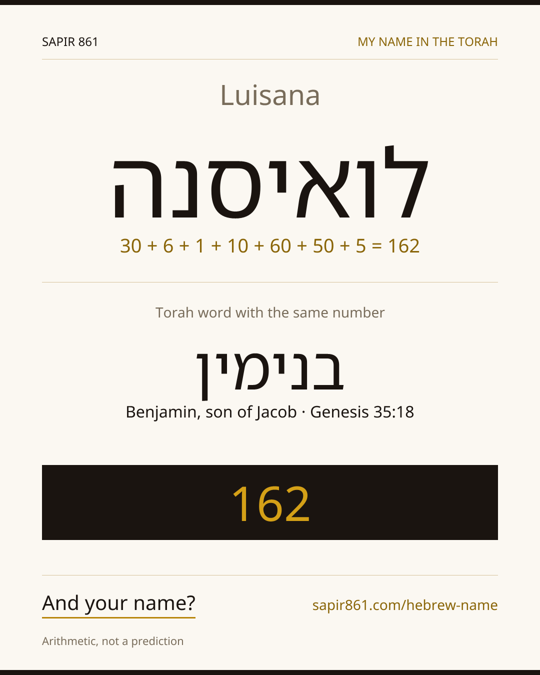 Luisana — לואיסנה