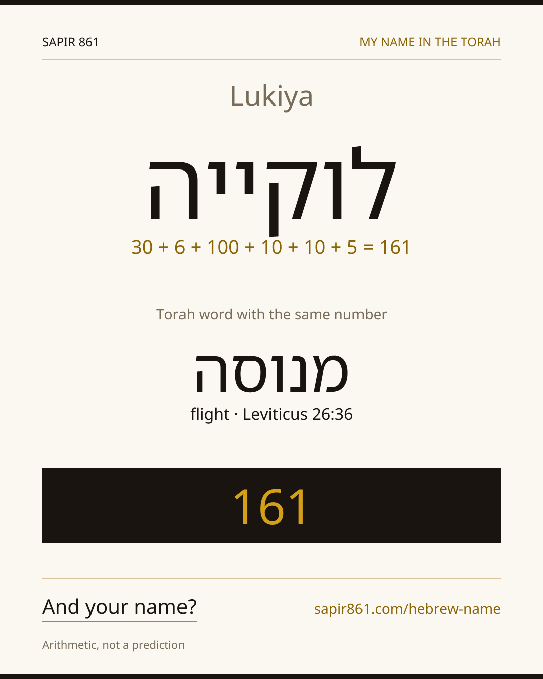 Lukiya — לוקייה