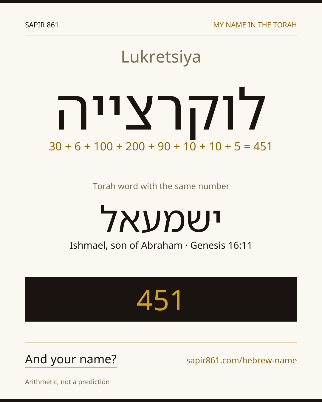 Lukretsiya — לוקרצייה