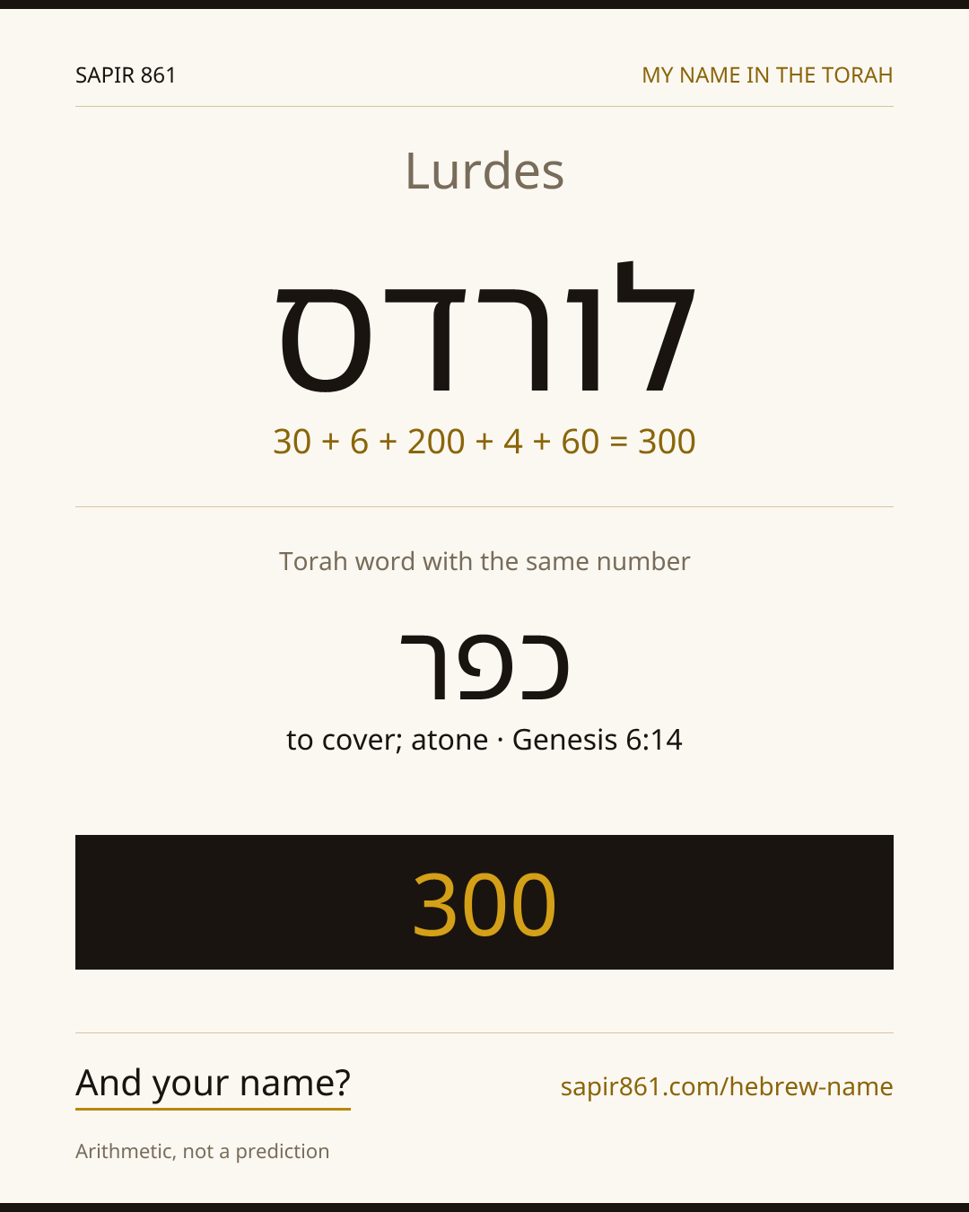 Lurdes — לורדס