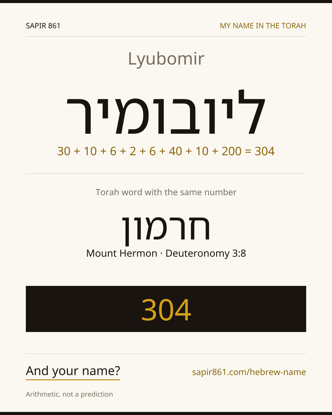 Lyubomir — ליובומיר