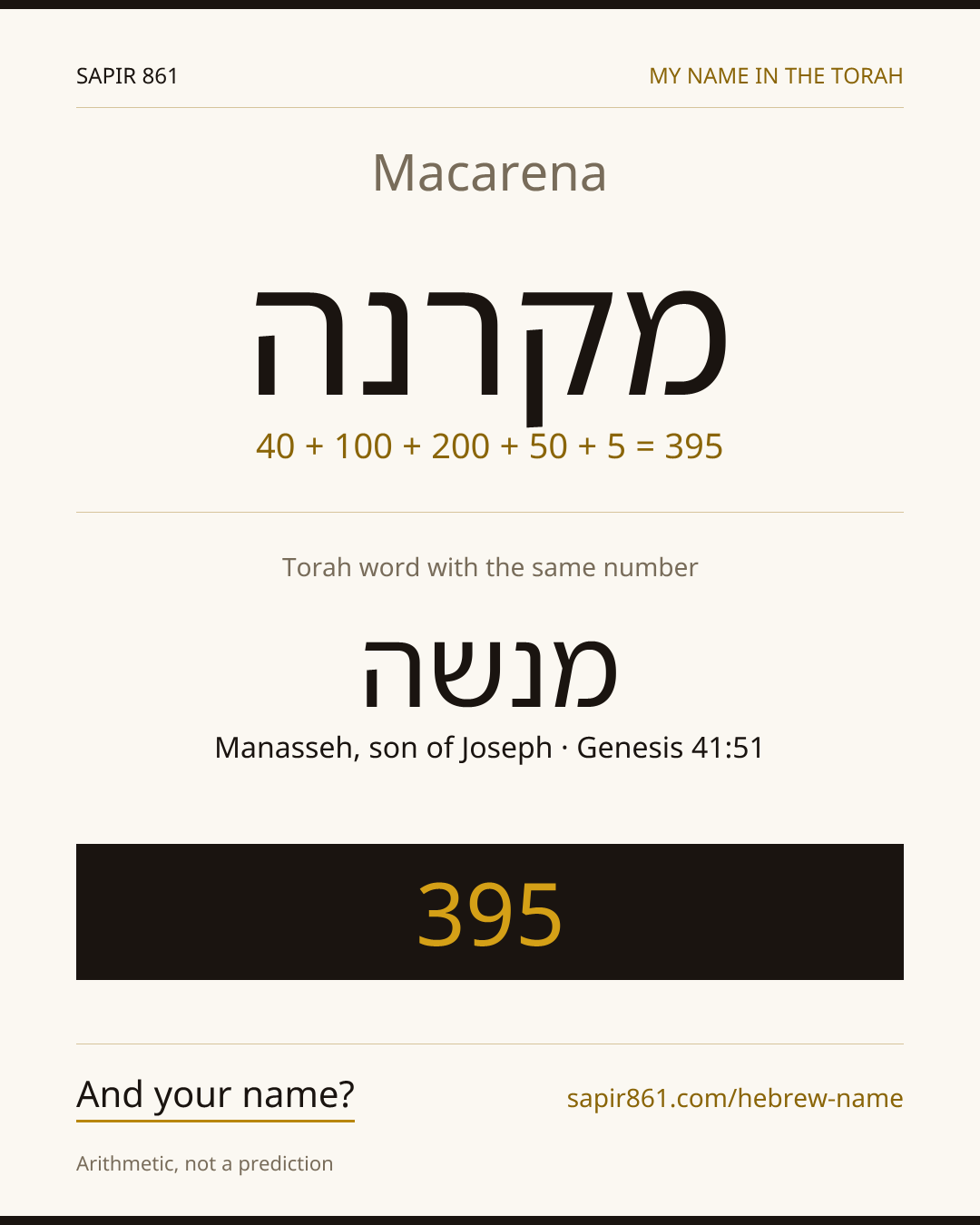 Macarena — מקרנה