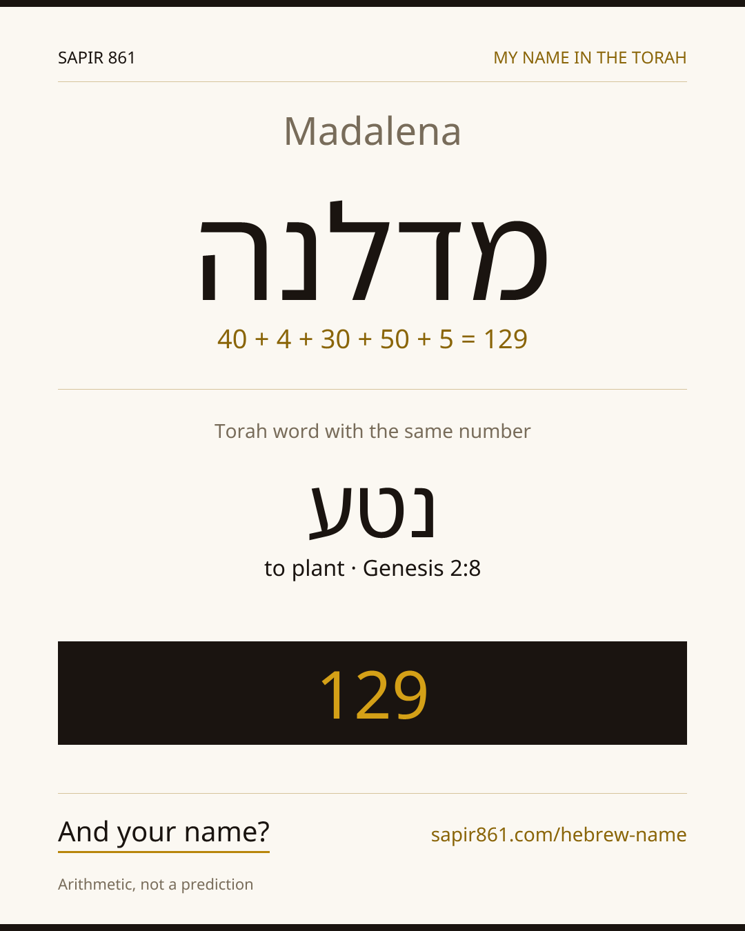 Madalena — מדלנה