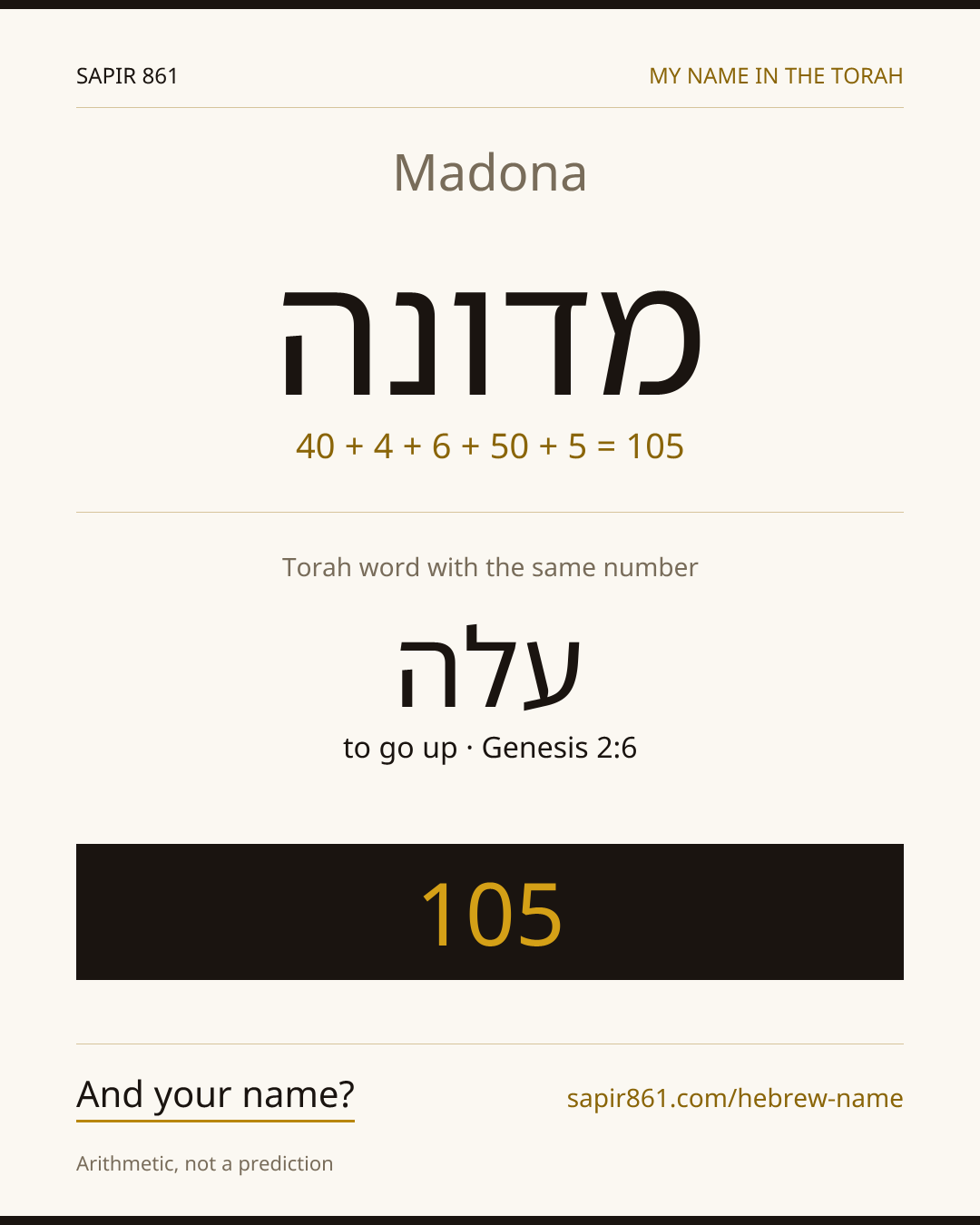 Madona — מדונה