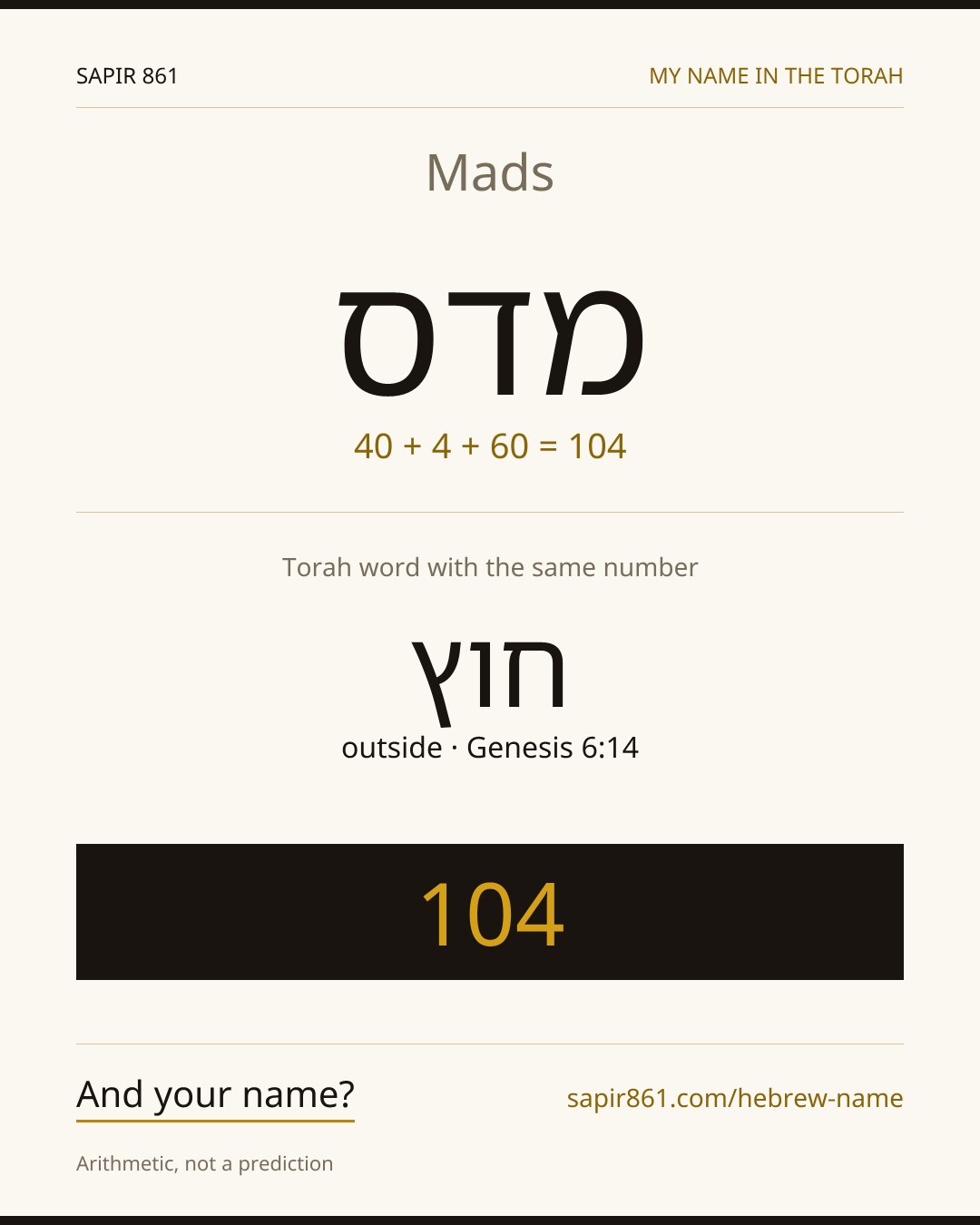 Mads — מדס