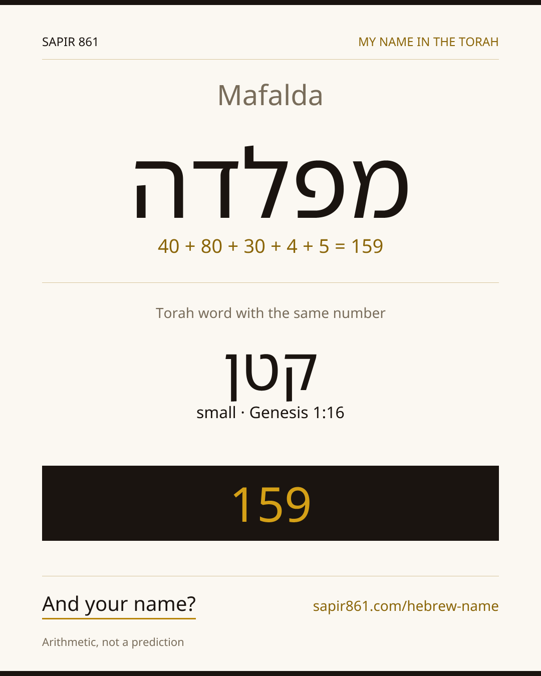Mafalda — מפלדה