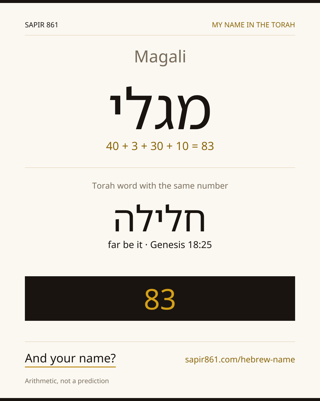 Magali — מגלי