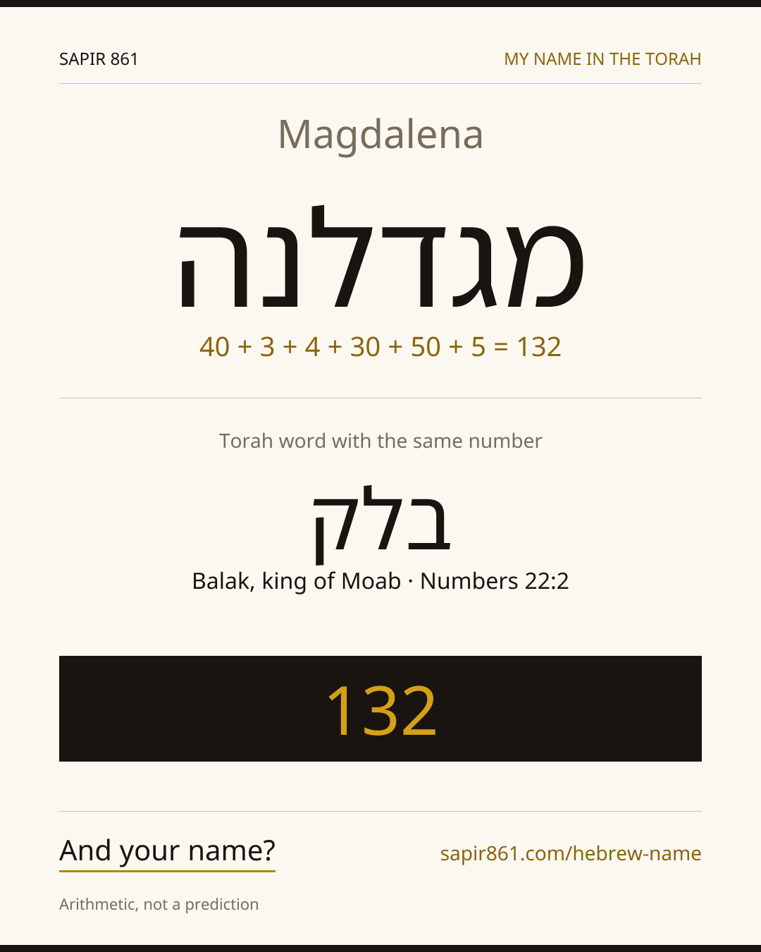 Magdalena — מגדלנה