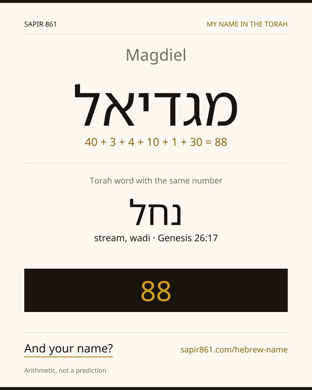 Magdiel — מגדיאל
