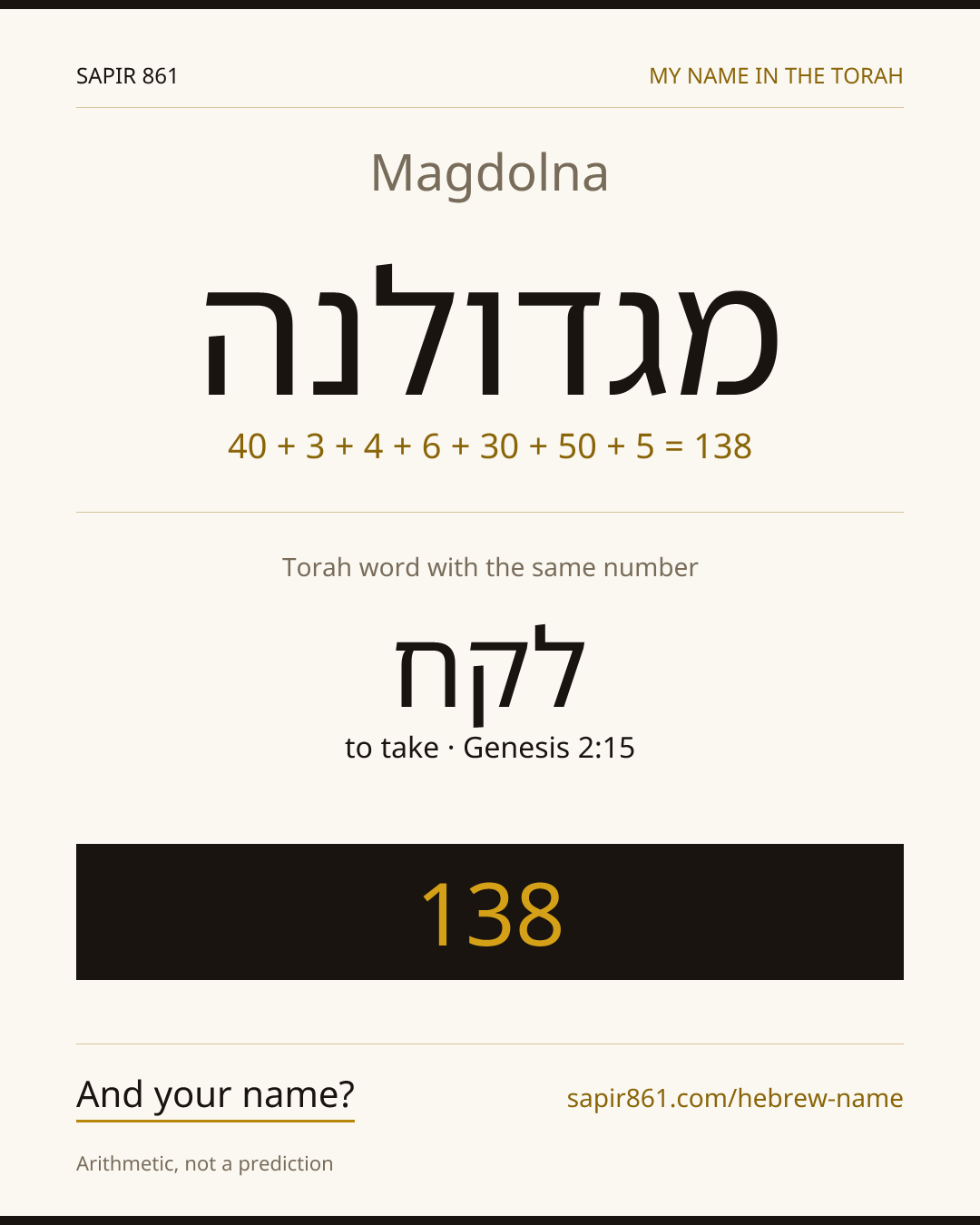 Magdolna — מגדולנה