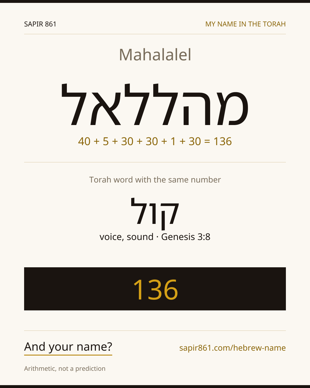 Mahalalel — מהללאל