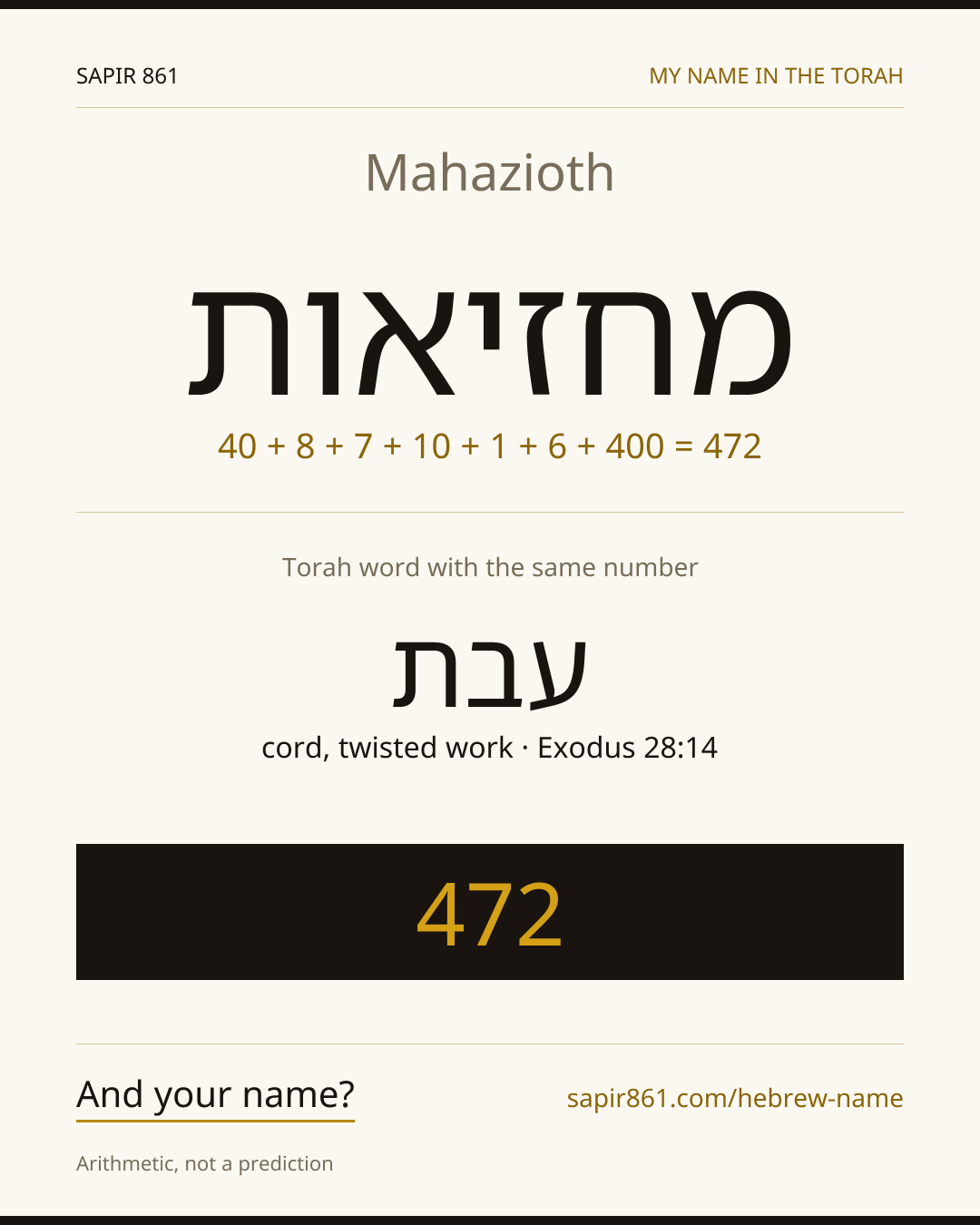 Mahazioth — מחזיאות