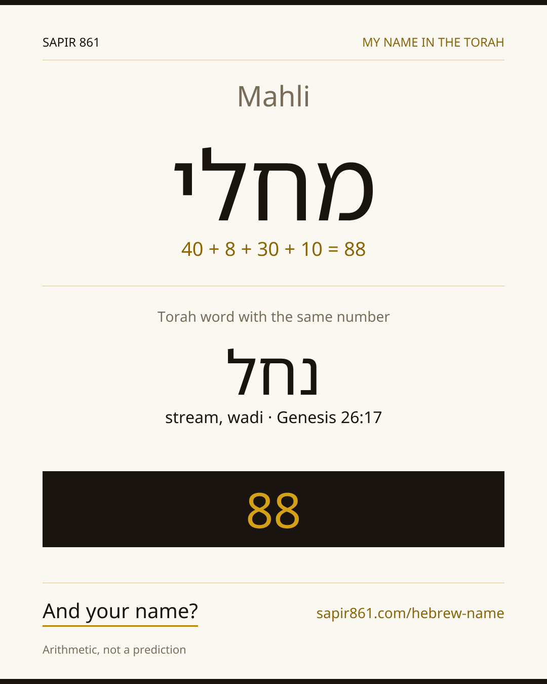 Mahli — מחלי