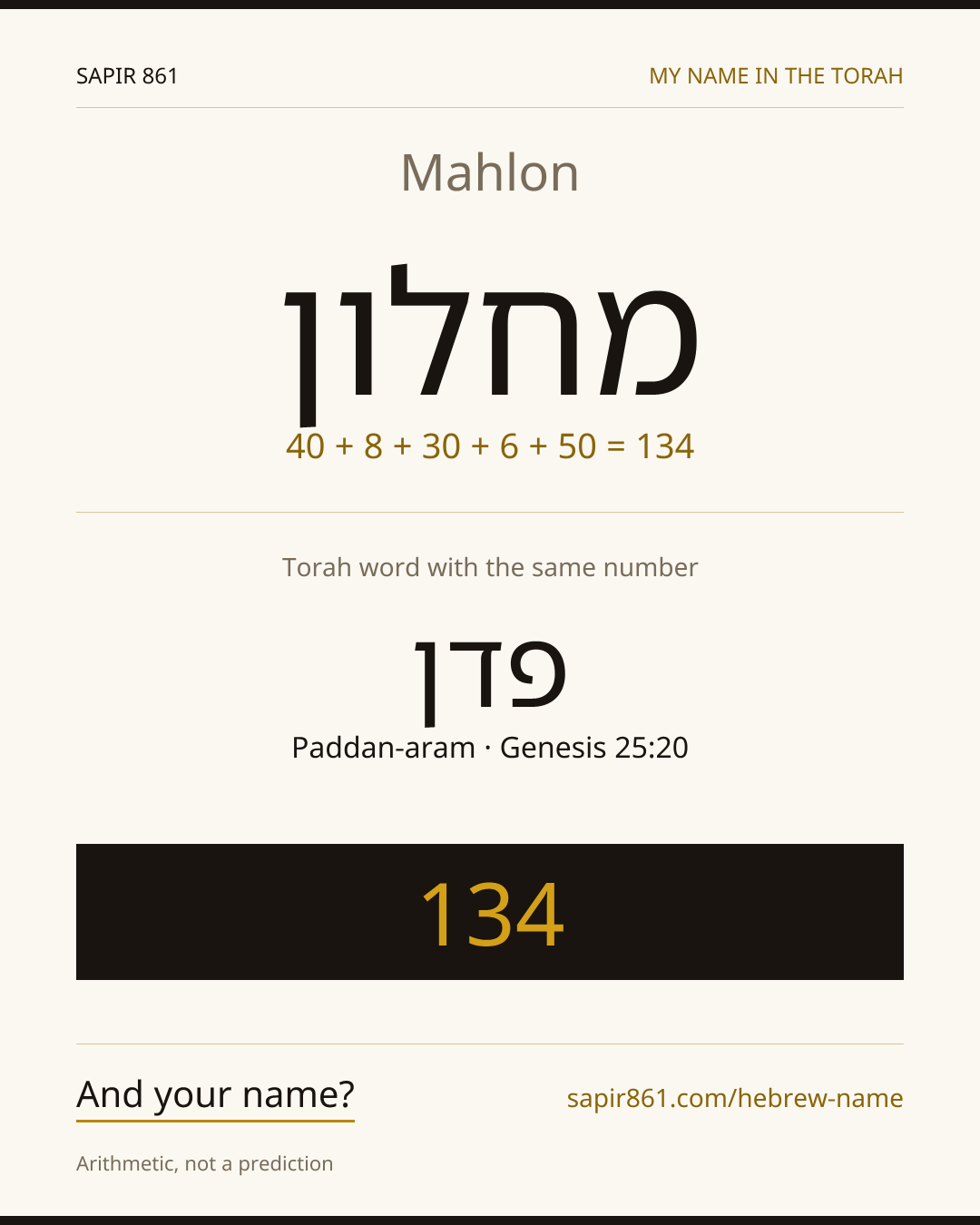 Mahlon — מחלון