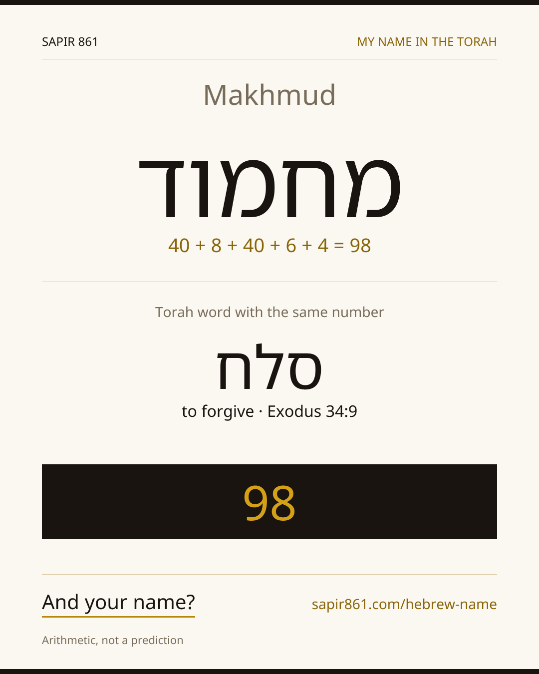 Makhmud — מחמוד