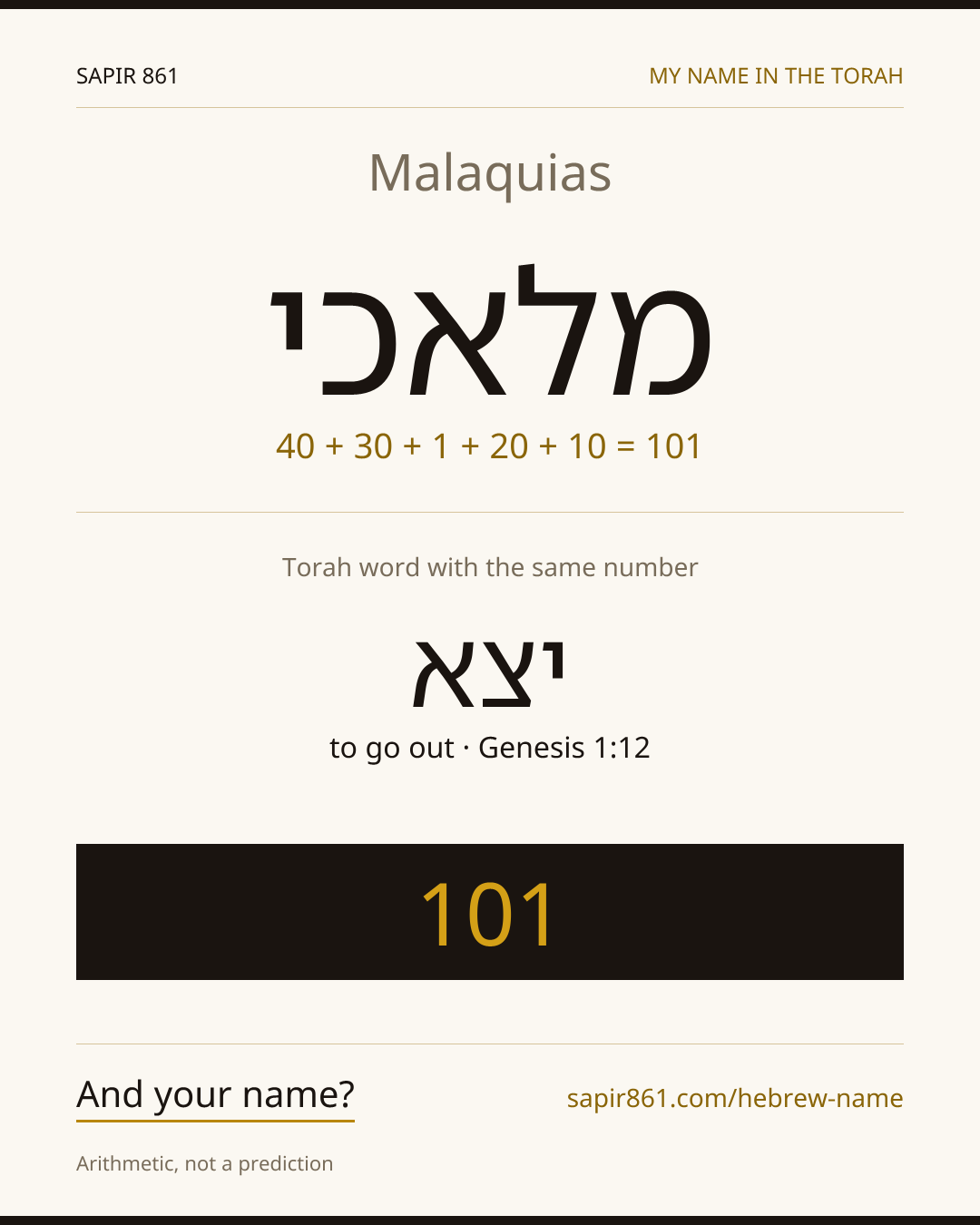 Malaquias — מלאכי