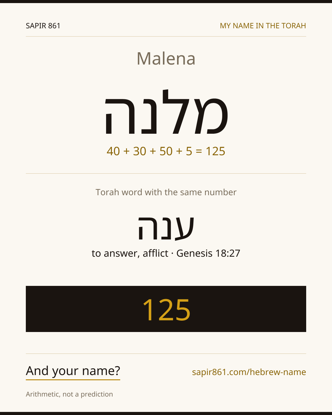Malena — מלנה