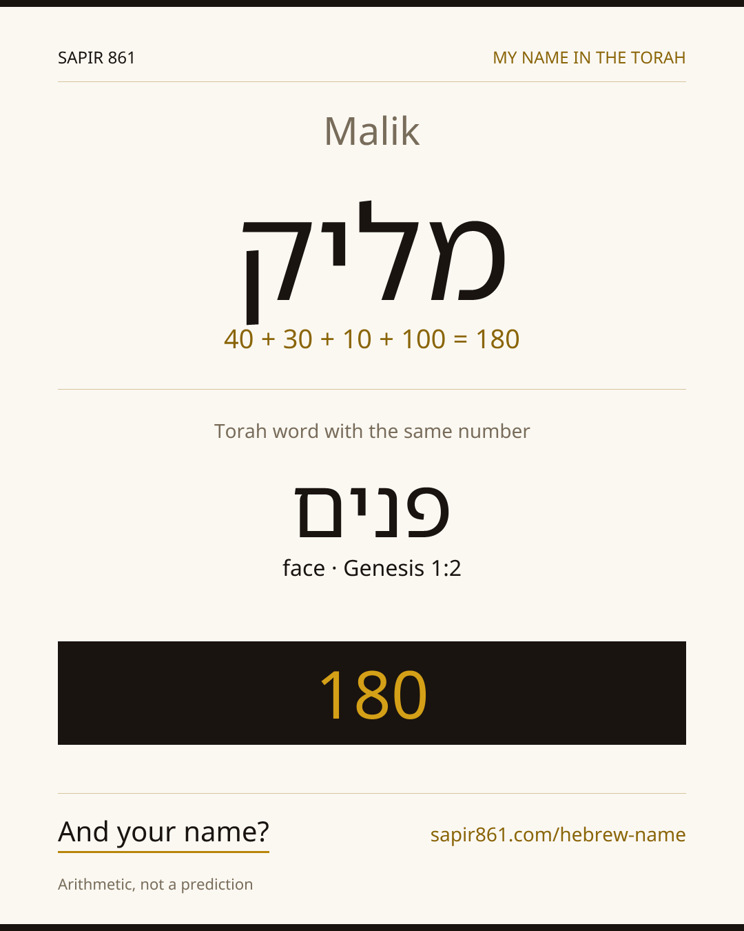 Malik — מליק