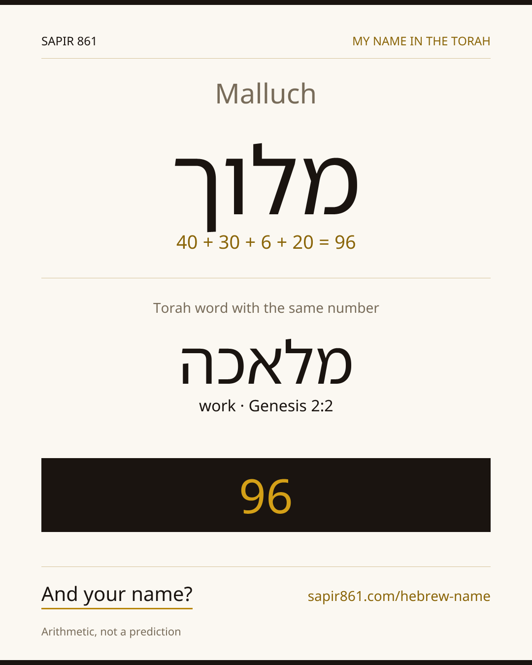 Malluch — מלוך