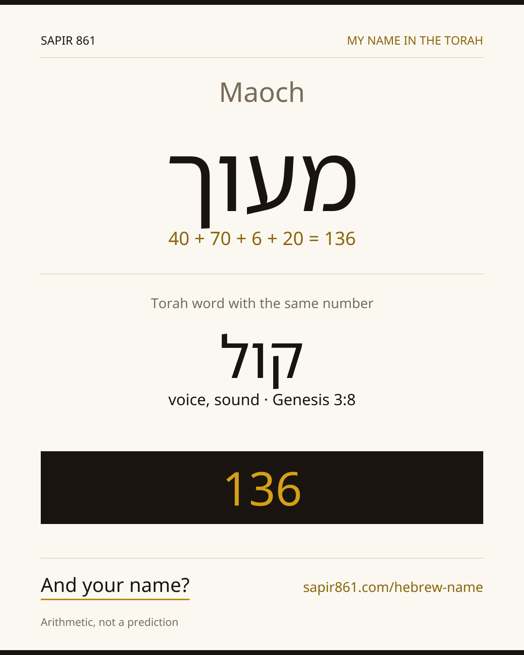 Maoch — מעוך