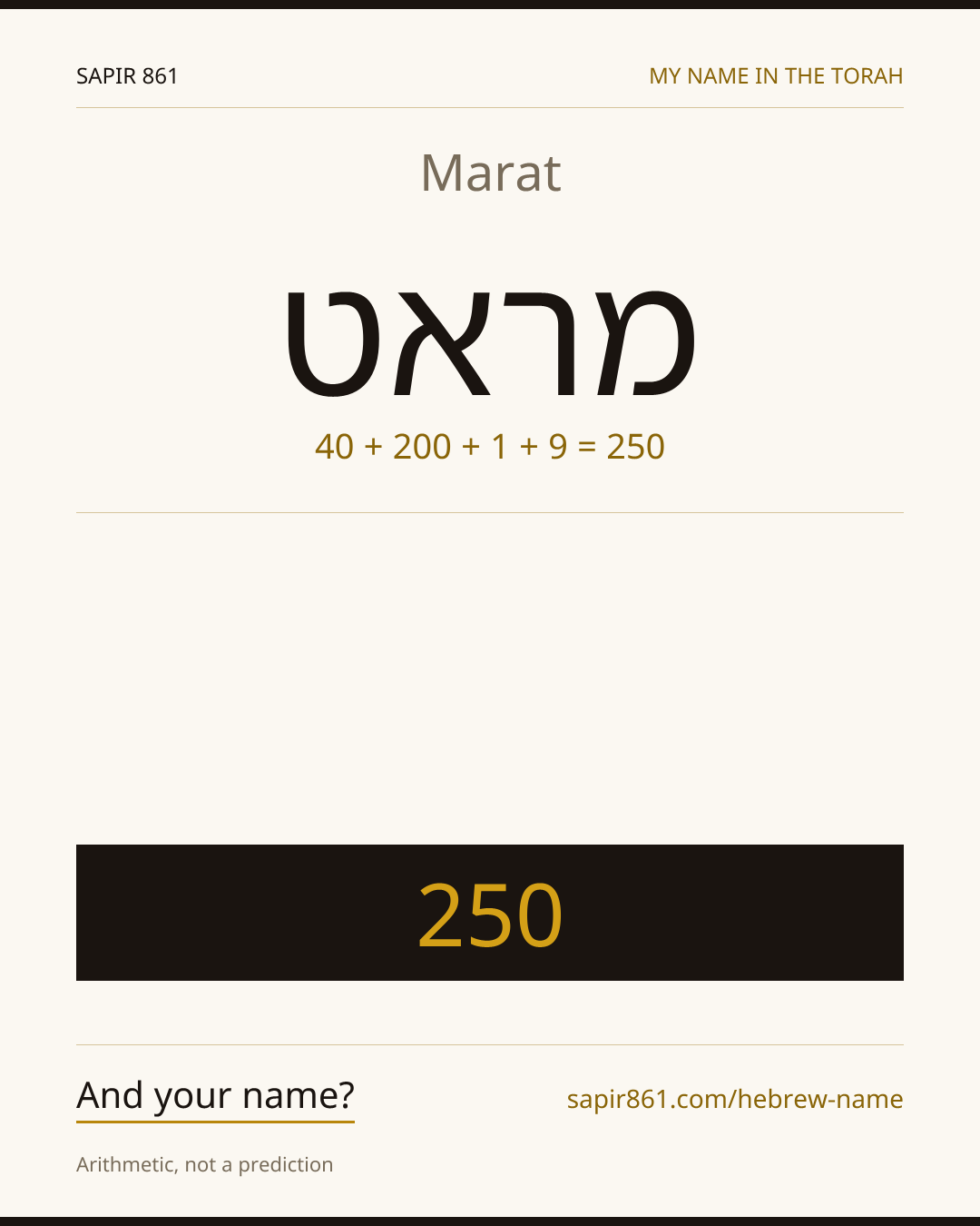 Marat — מראט