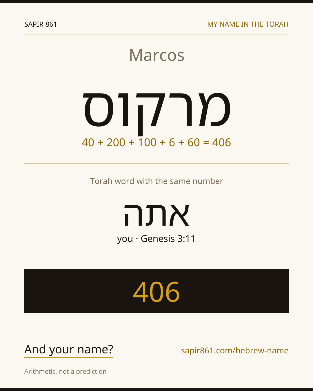 Marcos — מרקוס