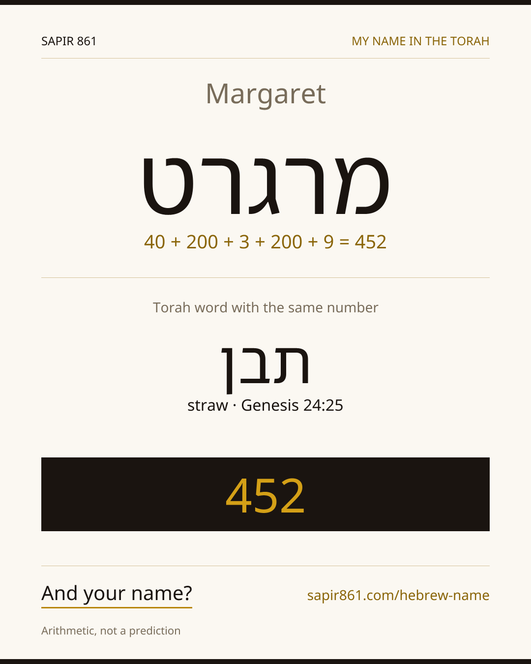 Margaret — מרגרט