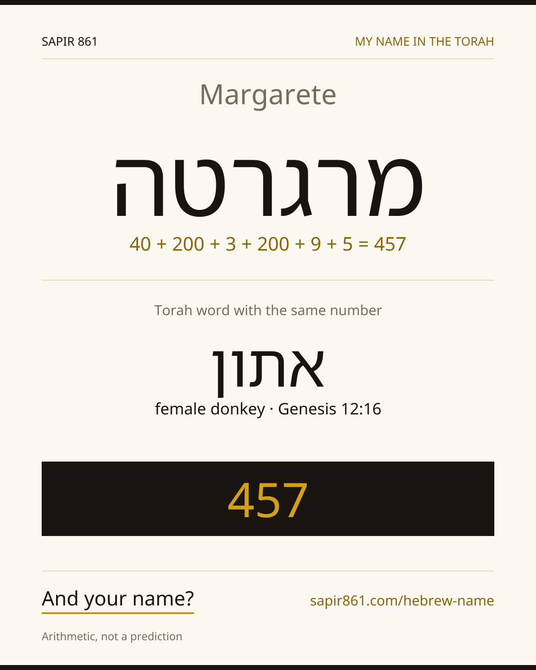 Margarete — מרגרטה