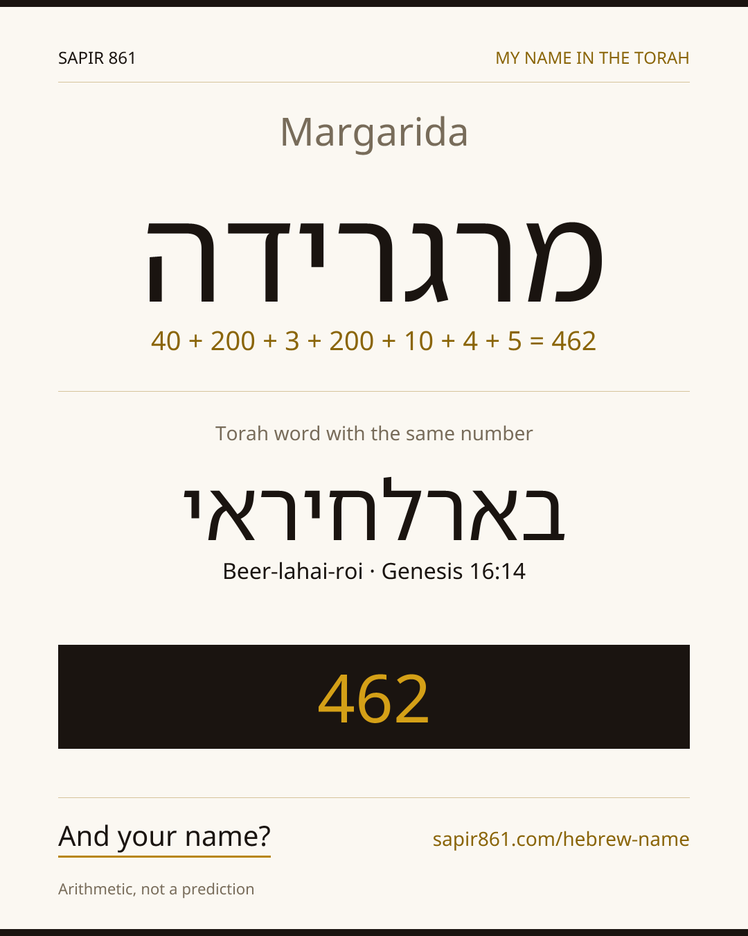 Margarida — מרגרידה