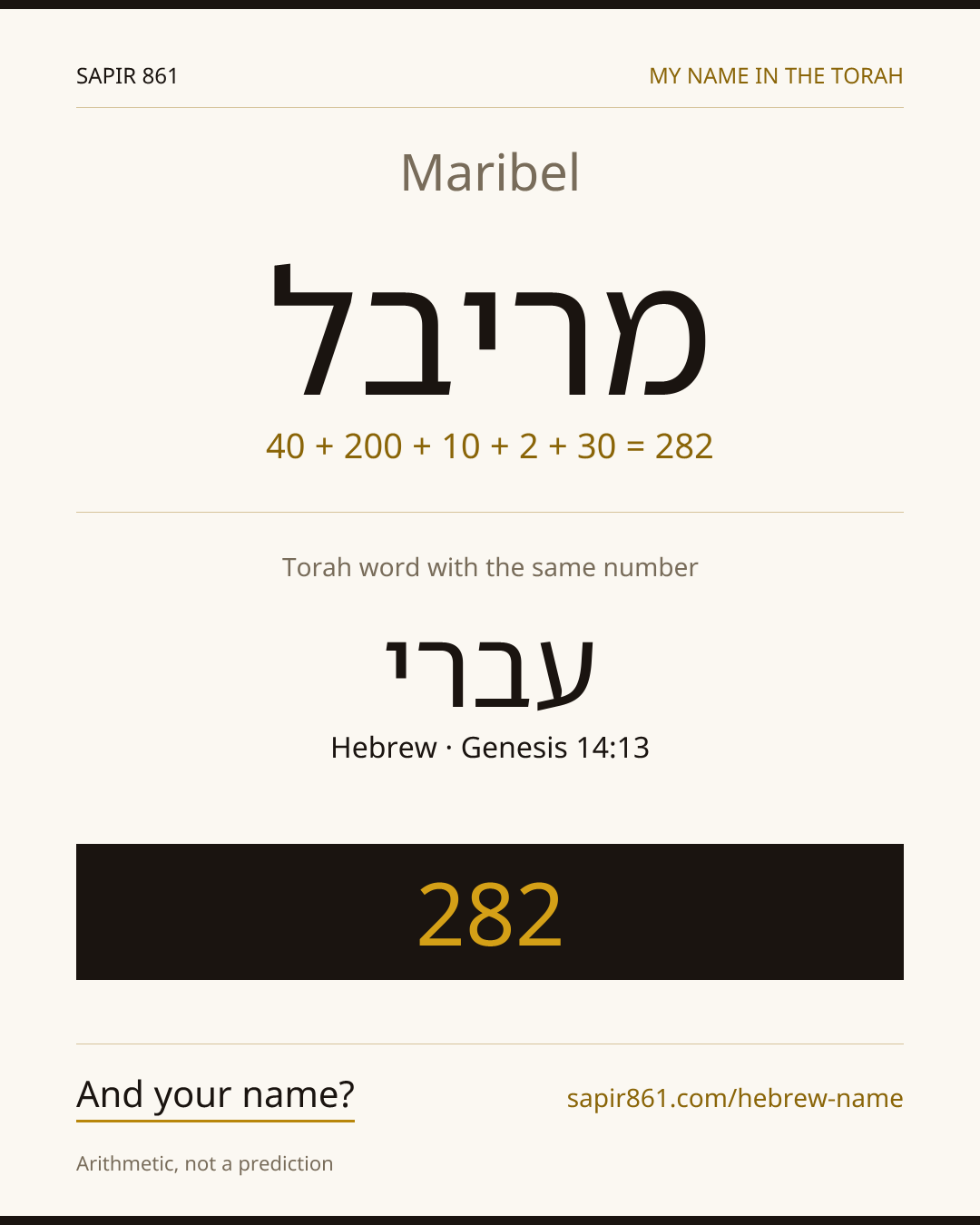 Maribel — מריבל