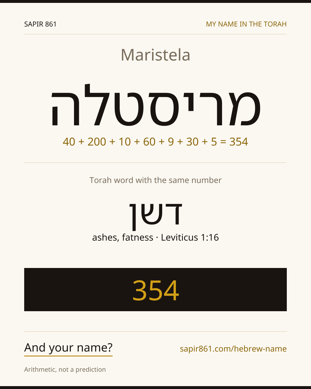 Maristela — מריסטלה