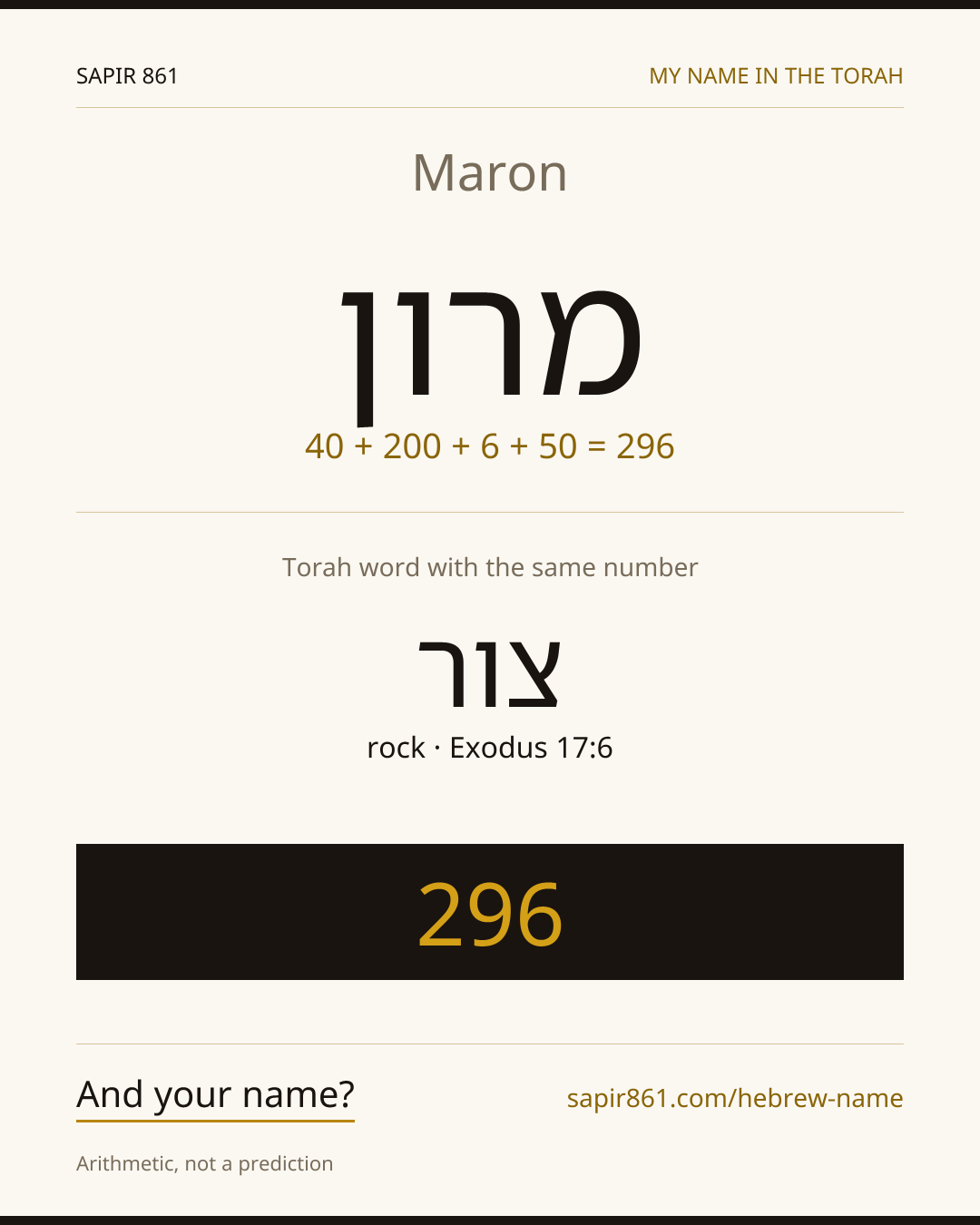 Maron — מרון