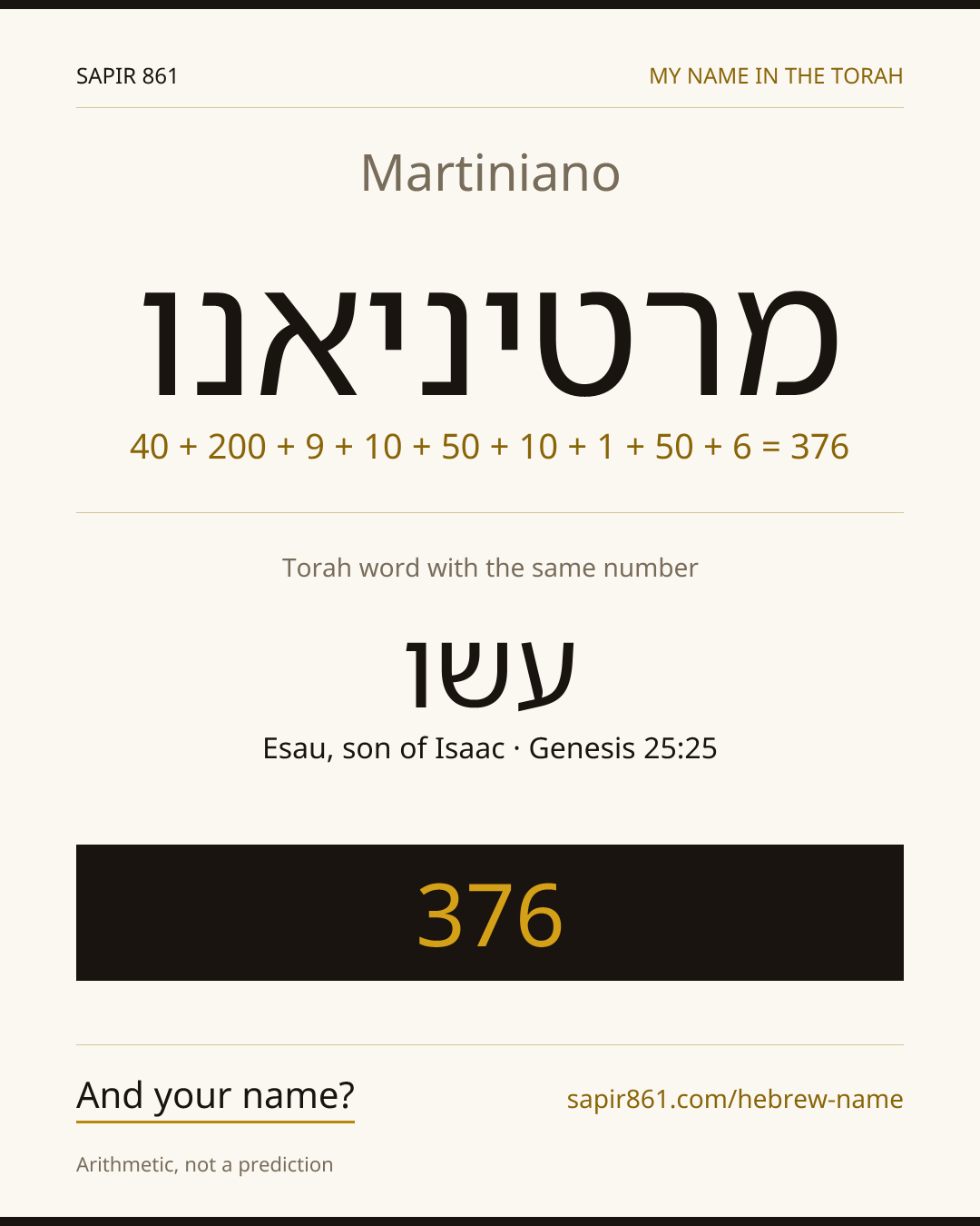 Martiniano — מרטיניאנו
