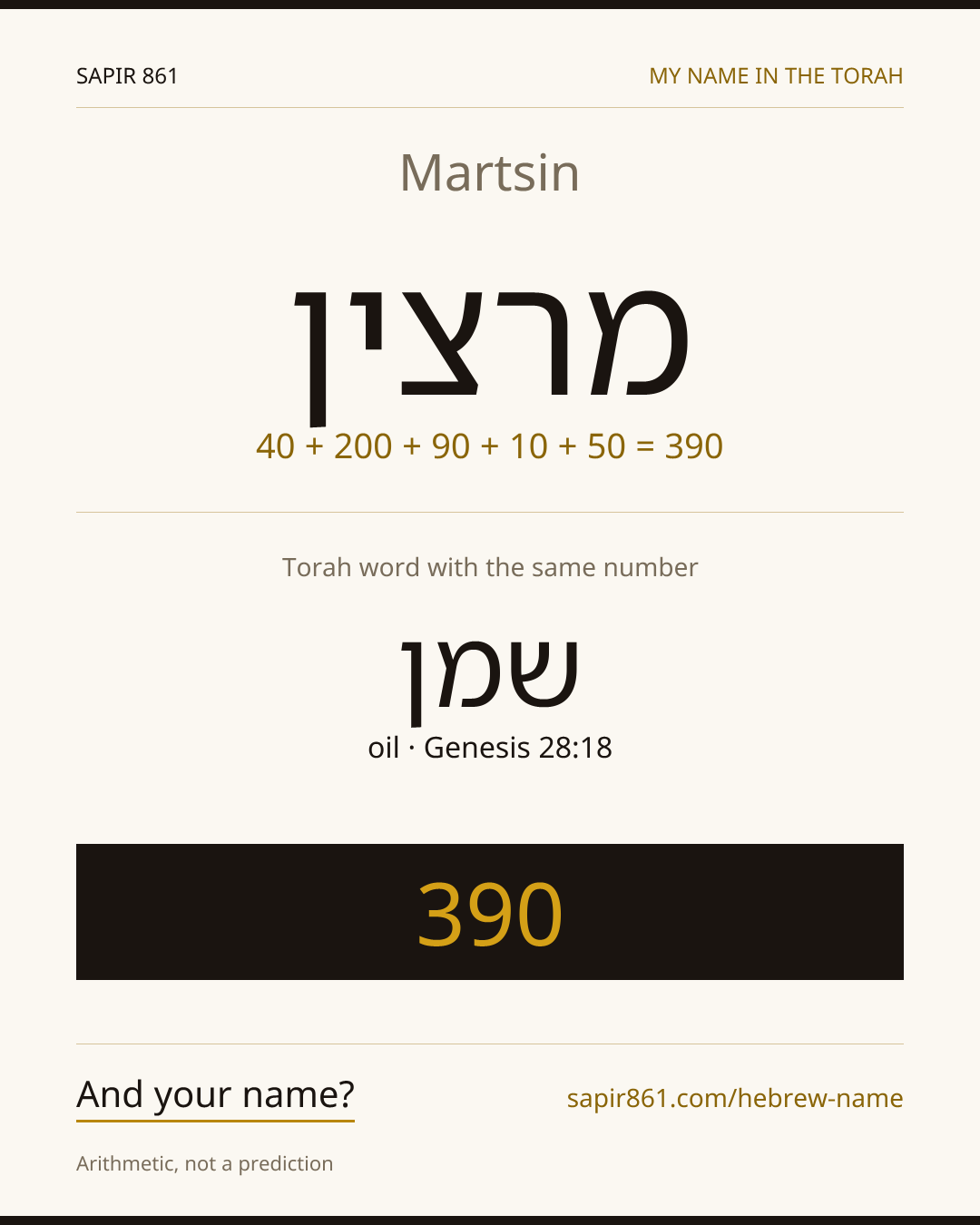 Martsin — מרצין