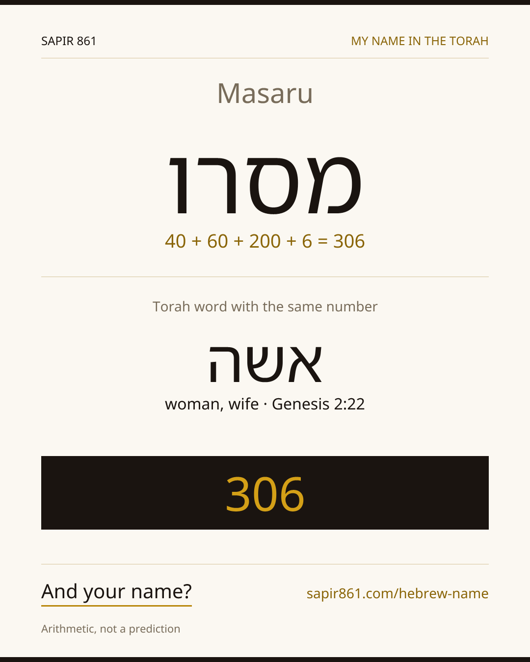 Masaru — מסרו