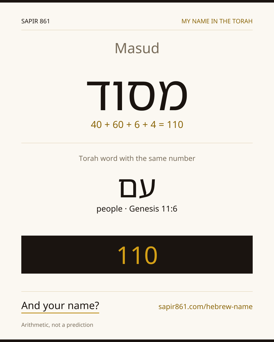Masud — מסוד