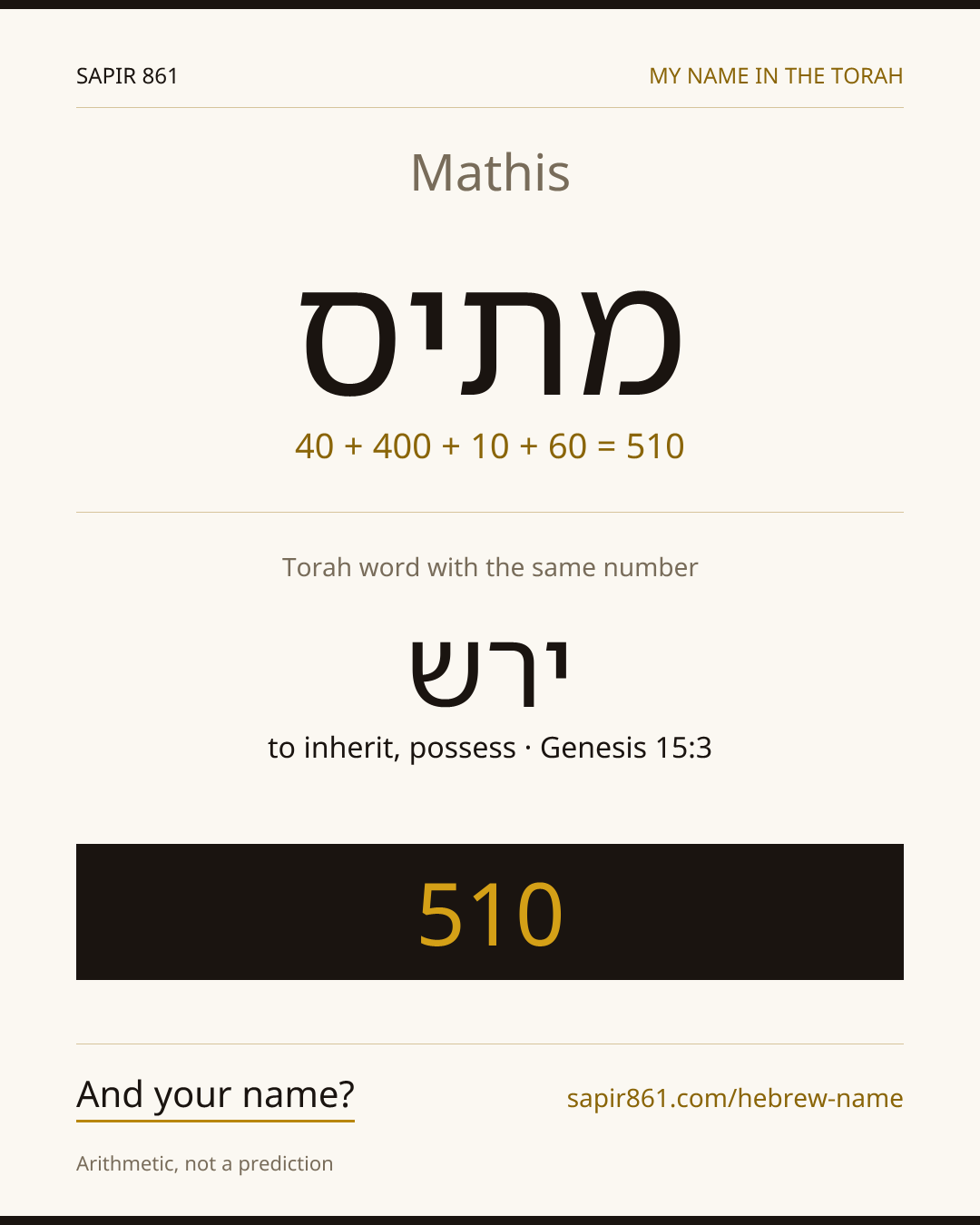 Mathis — מתיס