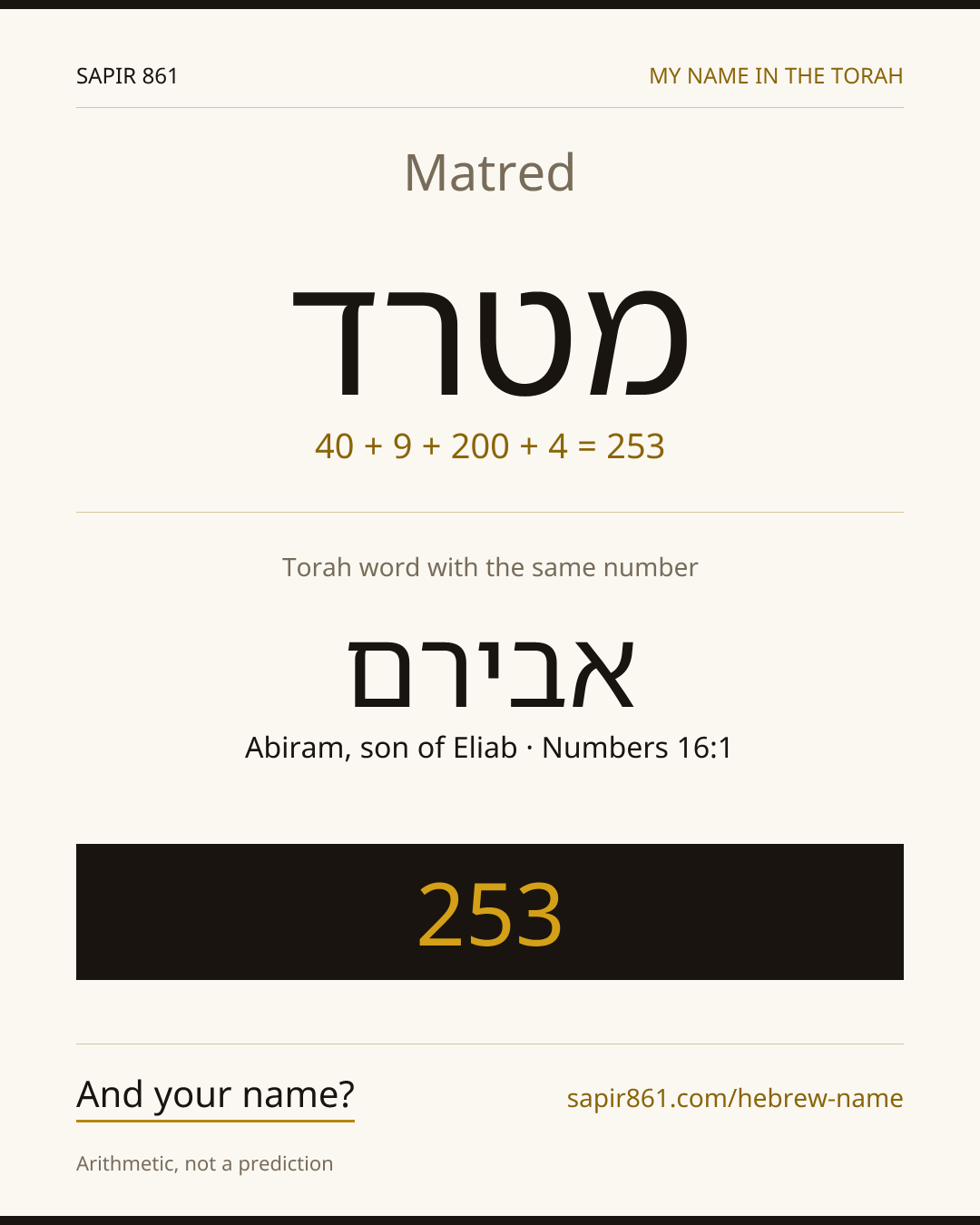 Matred — מטרד