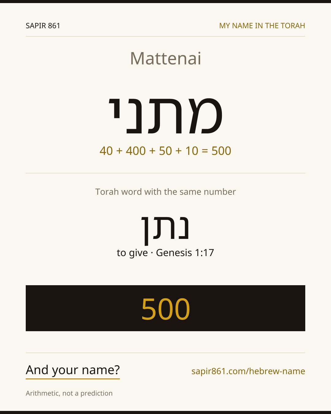 Mattenai — מתני