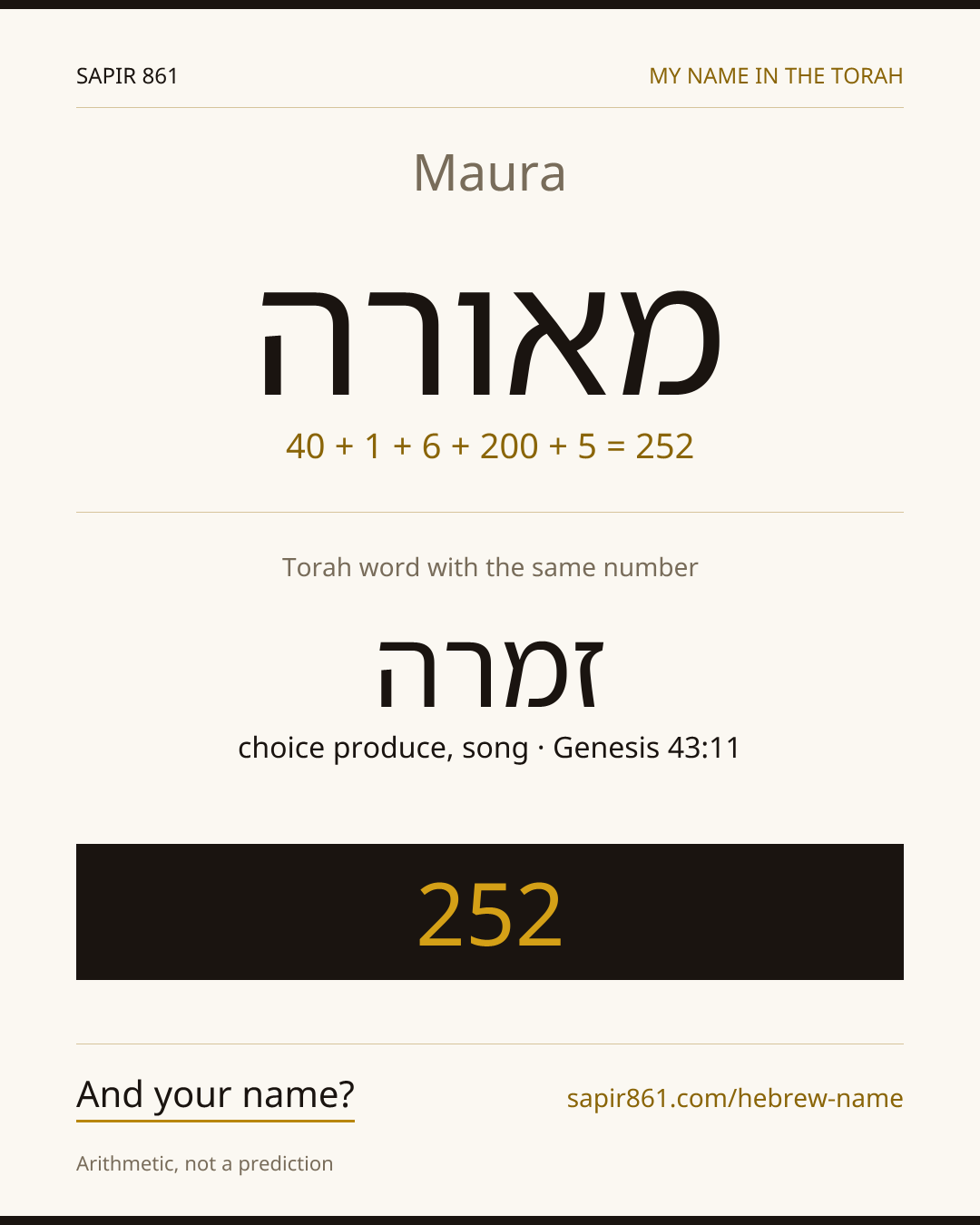 Maura — מאורה
