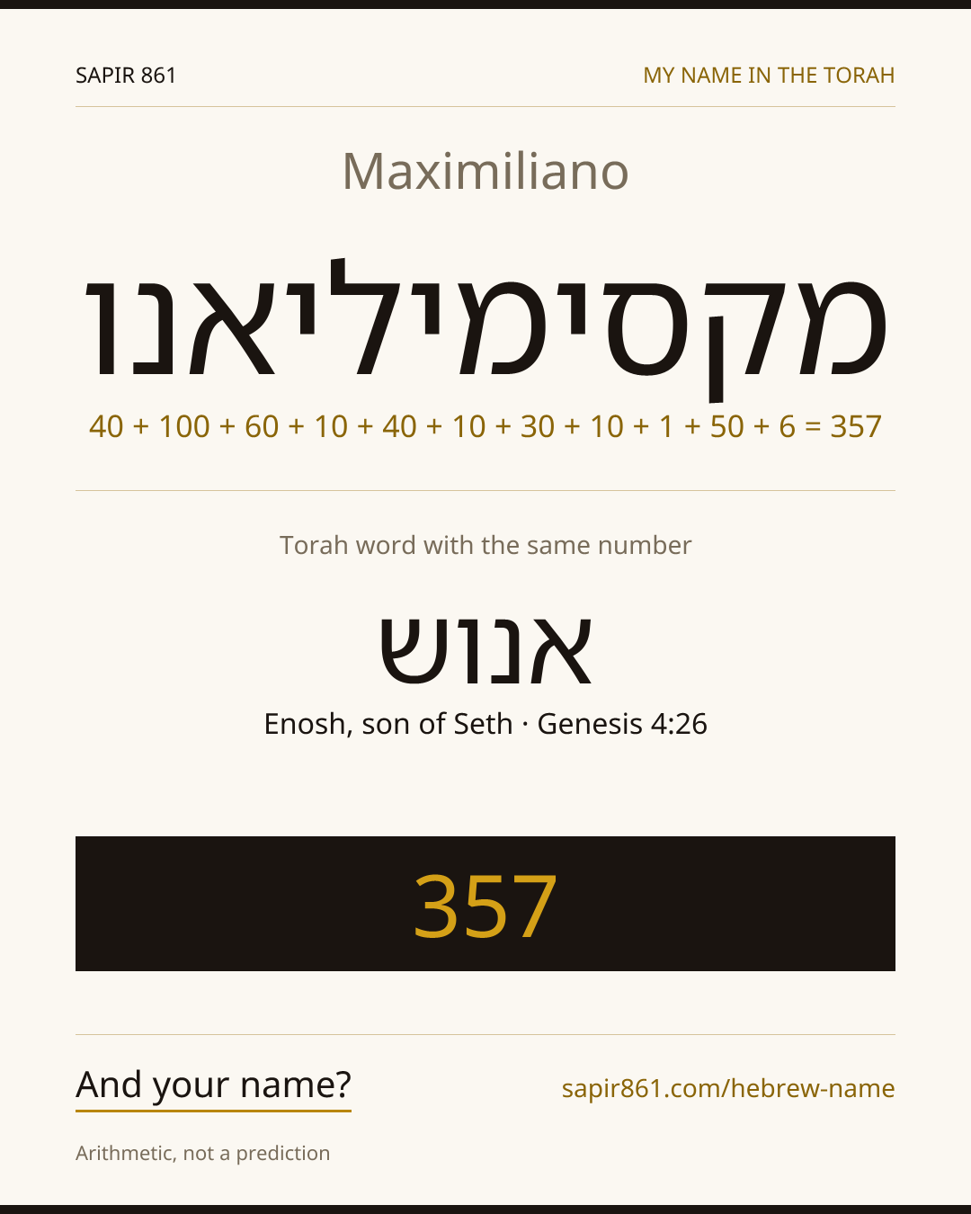 Maximiliano — מקסימיליאנו