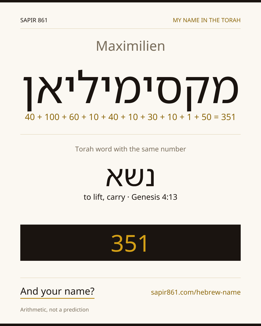 Maximilien — מקסימיליאן